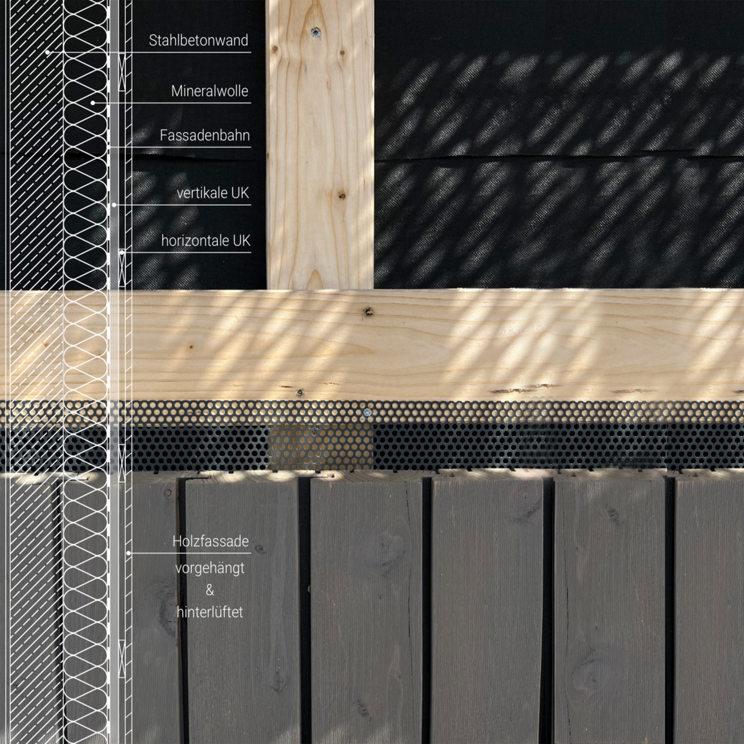 Architektur Kühn Architekten
